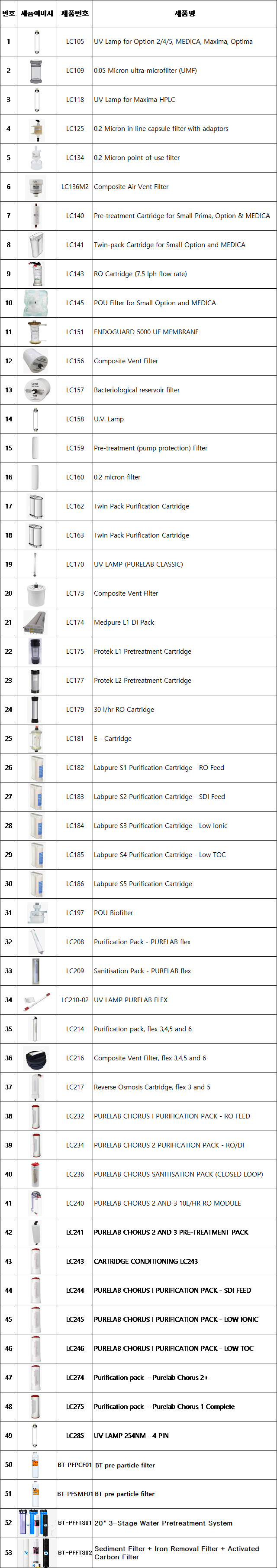 FILTER LIST.png
